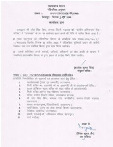 भाजपा ने जारी की दायित्वधारियों की नई सूची, जोत सिंह बिष्ट समेत इन नेताओं को मिली बड़ी जिम्मेदारी